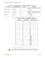 Preview for 174 page of Telit Wireless Solutions GS2101M Series Command Reference Manual