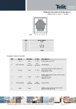 Предварительный просмотр 13 страницы Telit Wireless Solutions GT864-3G Manual