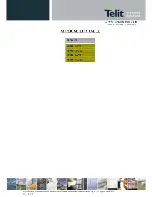 Preview for 2 page of Telit Wireless Solutions HE910-EU V2 Hardware User'S Manual