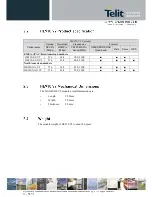 Preview for 13 page of Telit Wireless Solutions HE910-EU V2 Hardware User'S Manual