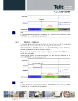 Предварительный просмотр 27 страницы Telit Wireless Solutions HE910-EU V2 Hardware User'S Manual