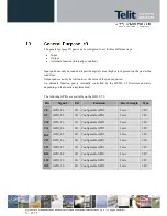 Предварительный просмотр 51 страницы Telit Wireless Solutions HE910-EU V2 Hardware User'S Manual