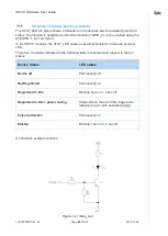 Предварительный просмотр 88 страницы Telit Wireless Solutions HE910 Hardware User'S Manual