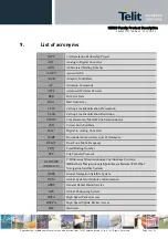 Preview for 34 page of Telit Wireless Solutions HE920 Series Product Description