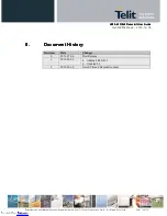 Preview for 16 page of Telit Wireless Solutions LE50-868 User Manual