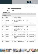 Предварительный просмотр 29 страницы Telit Wireless Solutions LE910C1 Series Hardware User'S Manual