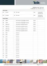 Предварительный просмотр 34 страницы Telit Wireless Solutions LE910C1 Series Hardware User'S Manual