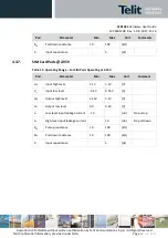 Предварительный просмотр 48 страницы Telit Wireless Solutions LE910C1 Series Hardware User'S Manual