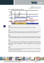 Предварительный просмотр 50 страницы Telit Wireless Solutions LE910C1 Series Hardware User'S Manual