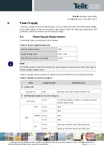 Предварительный просмотр 55 страницы Telit Wireless Solutions LE910C1 Series Hardware User'S Manual