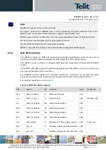 Предварительный просмотр 81 страницы Telit Wireless Solutions LE910C1 Series Hardware User'S Manual