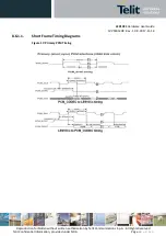 Предварительный просмотр 84 страницы Telit Wireless Solutions LE910C1 Series Hardware User'S Manual