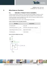 Предварительный просмотр 92 страницы Telit Wireless Solutions LE910C1 Series Hardware User'S Manual