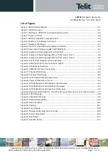 Preview for 12 page of Telit Wireless Solutions LE910Cx Hardware User'S Manual