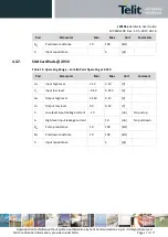 Preview for 47 page of Telit Wireless Solutions LE910Cx Hardware User'S Manual