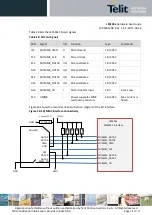 Preview for 78 page of Telit Wireless Solutions LE910Cx Hardware User'S Manual