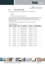 Preview for 86 page of Telit Wireless Solutions LE910Cx Hardware User'S Manual