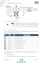 Предварительный просмотр 23 страницы Telit Wireless Solutions LE915A P Series Hw Design Manual