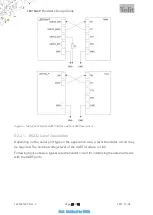 Предварительный просмотр 25 страницы Telit Wireless Solutions LE915A P Series Hw Design Manual