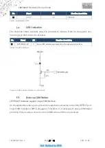 Предварительный просмотр 27 страницы Telit Wireless Solutions LE915A P Series Hw Design Manual