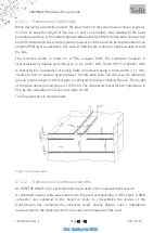 Предварительный просмотр 31 страницы Telit Wireless Solutions LE915A P Series Hw Design Manual