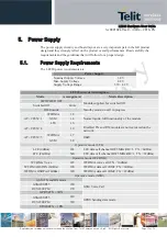 Preview for 33 page of Telit Wireless Solutions LE920 Hardware User'S Manual