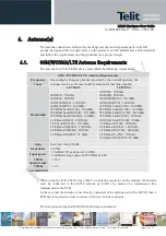 Preview for 42 page of Telit Wireless Solutions LE920 Hardware User'S Manual