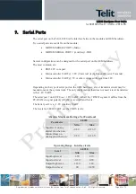 Preview for 50 page of Telit Wireless Solutions LE920 Hardware User'S Manual