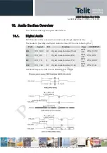 Preview for 54 page of Telit Wireless Solutions LE920 Hardware User'S Manual