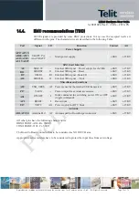 Preview for 70 page of Telit Wireless Solutions LE920 Hardware User'S Manual