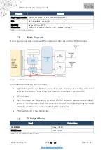 Предварительный просмотр 14 страницы Telit Wireless Solutions LM940 Design Manual