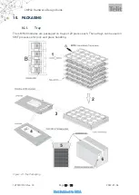 Предварительный просмотр 59 страницы Telit Wireless Solutions LM940 Design Manual