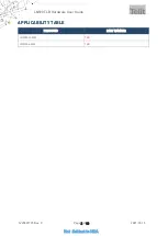 Preview for 2 page of Telit Wireless Solutions LN920 TLB User Manual