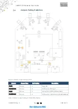 Preview for 13 page of Telit Wireless Solutions LN920 TLB User Manual