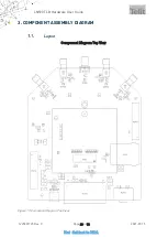 Preview for 20 page of Telit Wireless Solutions LN920 TLB User Manual