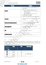 Preview for 12 page of Telit Wireless Solutions LN920 Hw Design Manual