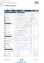 Preview for 22 page of Telit Wireless Solutions LN920 Hw Design Manual