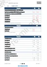 Preview for 36 page of Telit Wireless Solutions LN920 Hw Design Manual