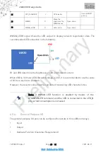 Preview for 46 page of Telit Wireless Solutions LN920 Hw Design Manual