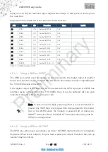 Preview for 47 page of Telit Wireless Solutions LN920 Hw Design Manual