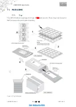 Preview for 63 page of Telit Wireless Solutions LN920 Hw Design Manual