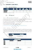 Preview for 65 page of Telit Wireless Solutions LN920 Hw Design Manual