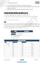 Preview for 68 page of Telit Wireless Solutions LN920 Hw Design Manual