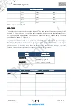 Preview for 69 page of Telit Wireless Solutions LN920 Hw Design Manual