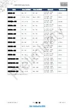 Preview for 74 page of Telit Wireless Solutions LN920 Hw Design Manual