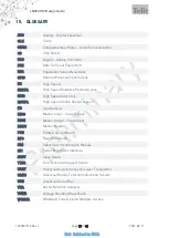 Preview for 79 page of Telit Wireless Solutions LN920 Hw Design Manual