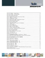 Preview for 10 page of Telit Wireless Solutions LN930 User Manual