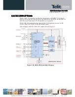 Preview for 19 page of Telit Wireless Solutions LN930 User Manual