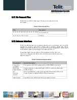 Preview for 45 page of Telit Wireless Solutions LN930 User Manual