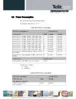 Preview for 64 page of Telit Wireless Solutions LN930 User Manual